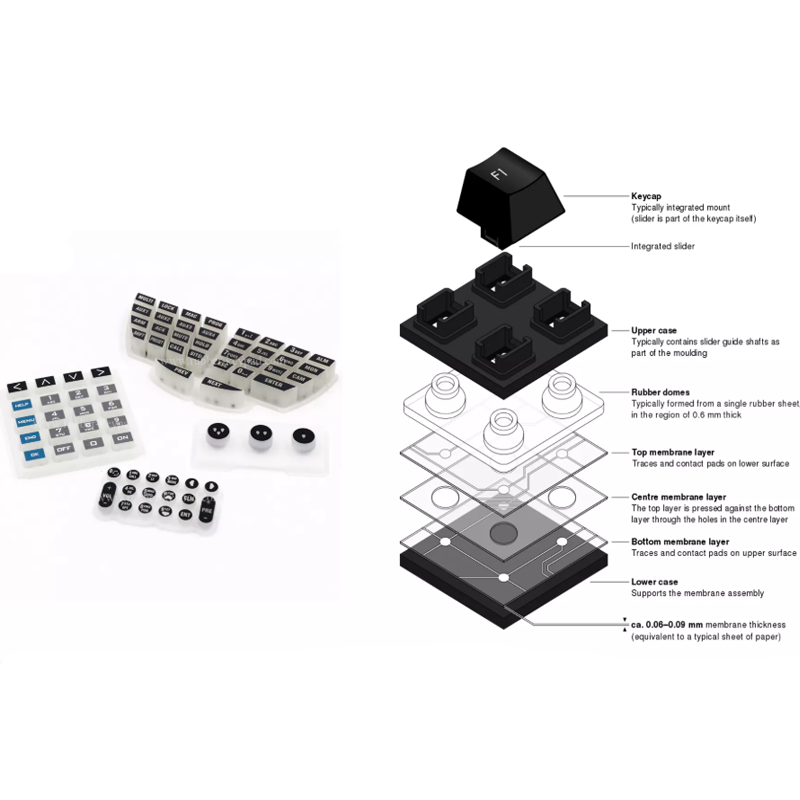 Key Differences Between Membrane and Rubber Dome Switches1